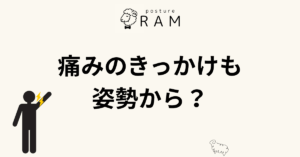 投稿についてもっと詳しく 腕を上げると肩が痛い！その原因は？インピンジメントと姿勢の関係