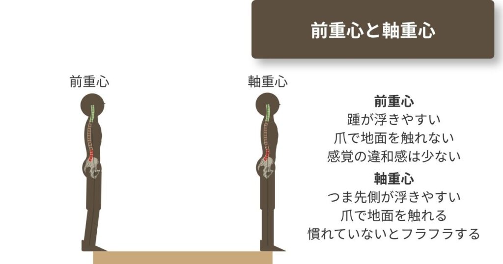 前重心と軸重心の比較。段差の上でつま先側だけで立つのと、踵側で立つ姿。